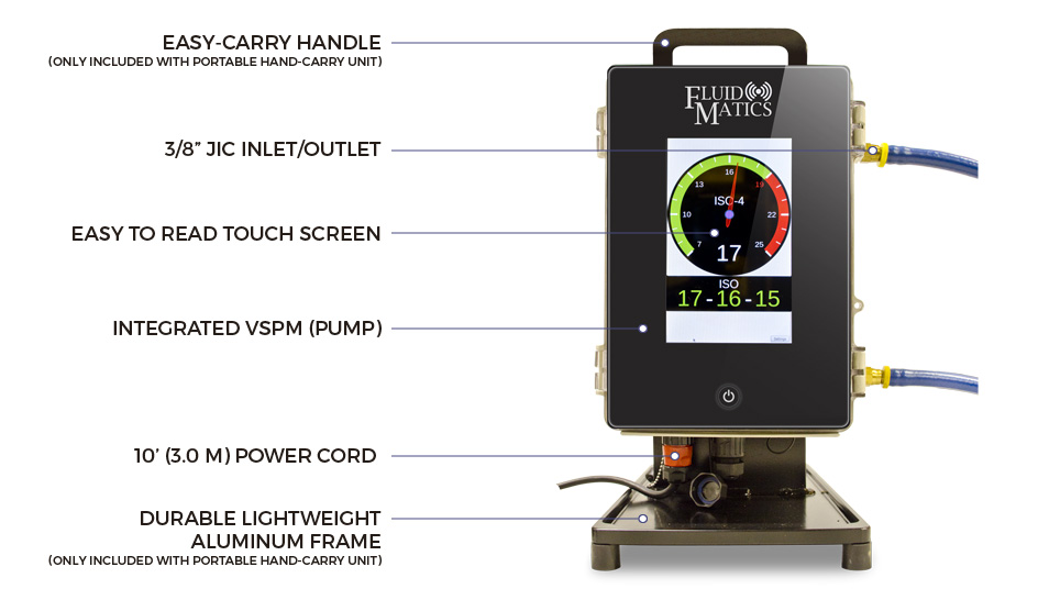 FluidMatics dirt gauge touch screen product diagram in black aluminum easy-carry frame isolated on white background.